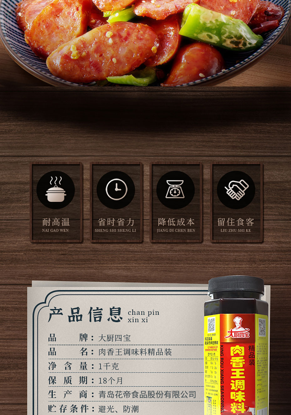 肉香王詳情_02
